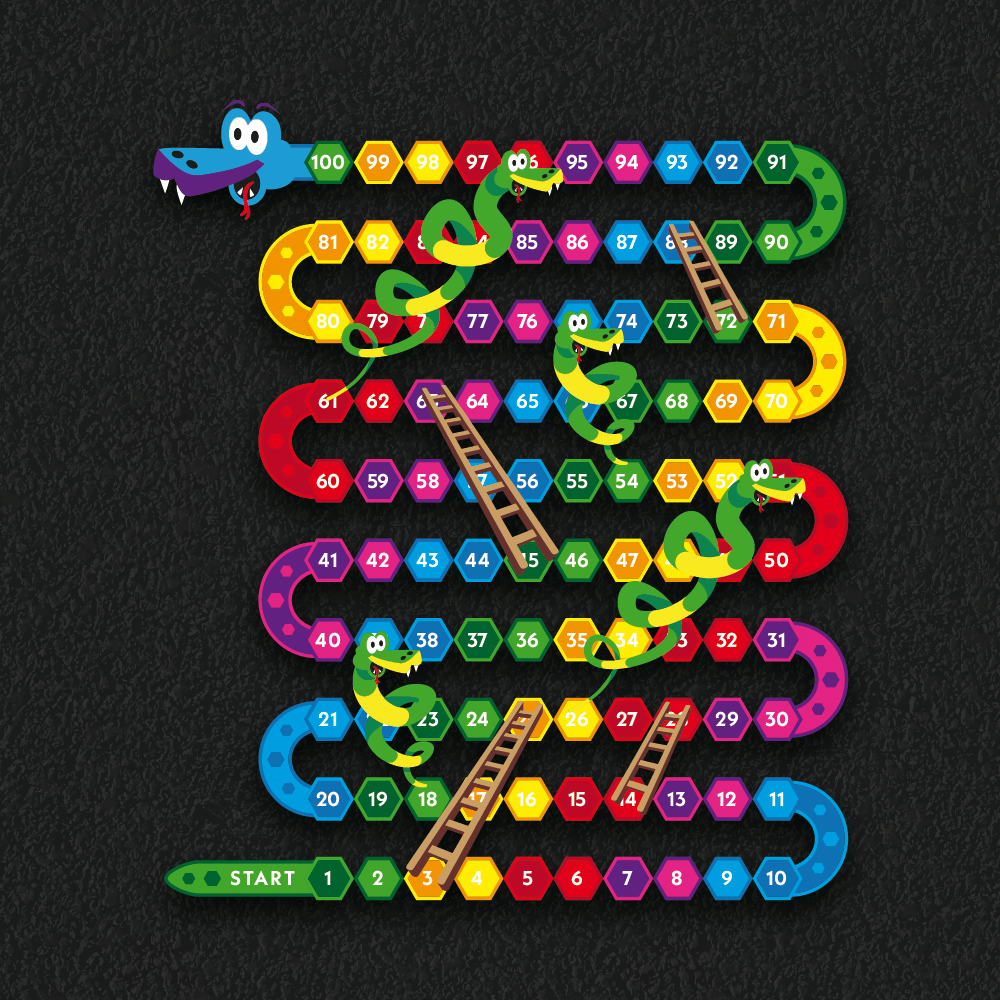 3D 1-100 Snakes & Ladders thermoplastic playground marking