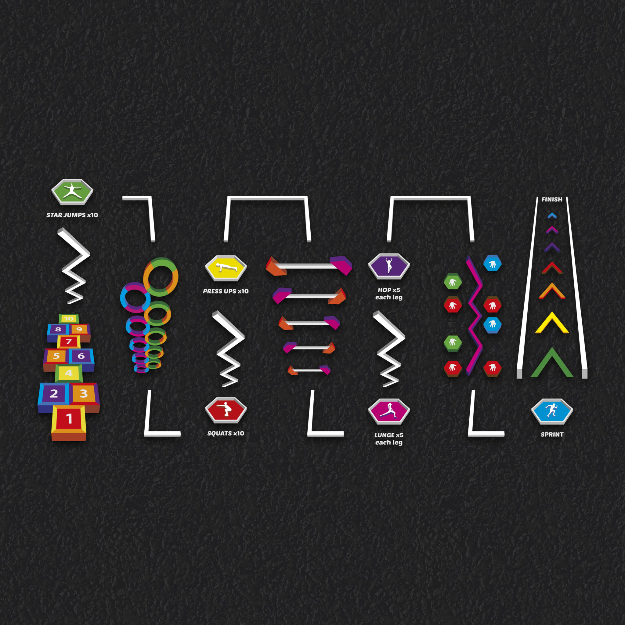 3D Sports Trail thermoplastic playground marking