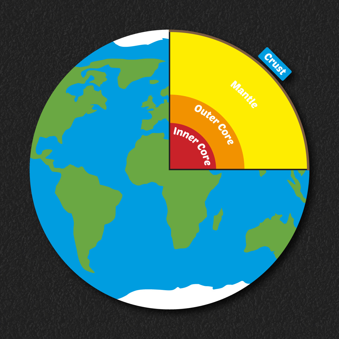 Earth thermoplastic playground marking