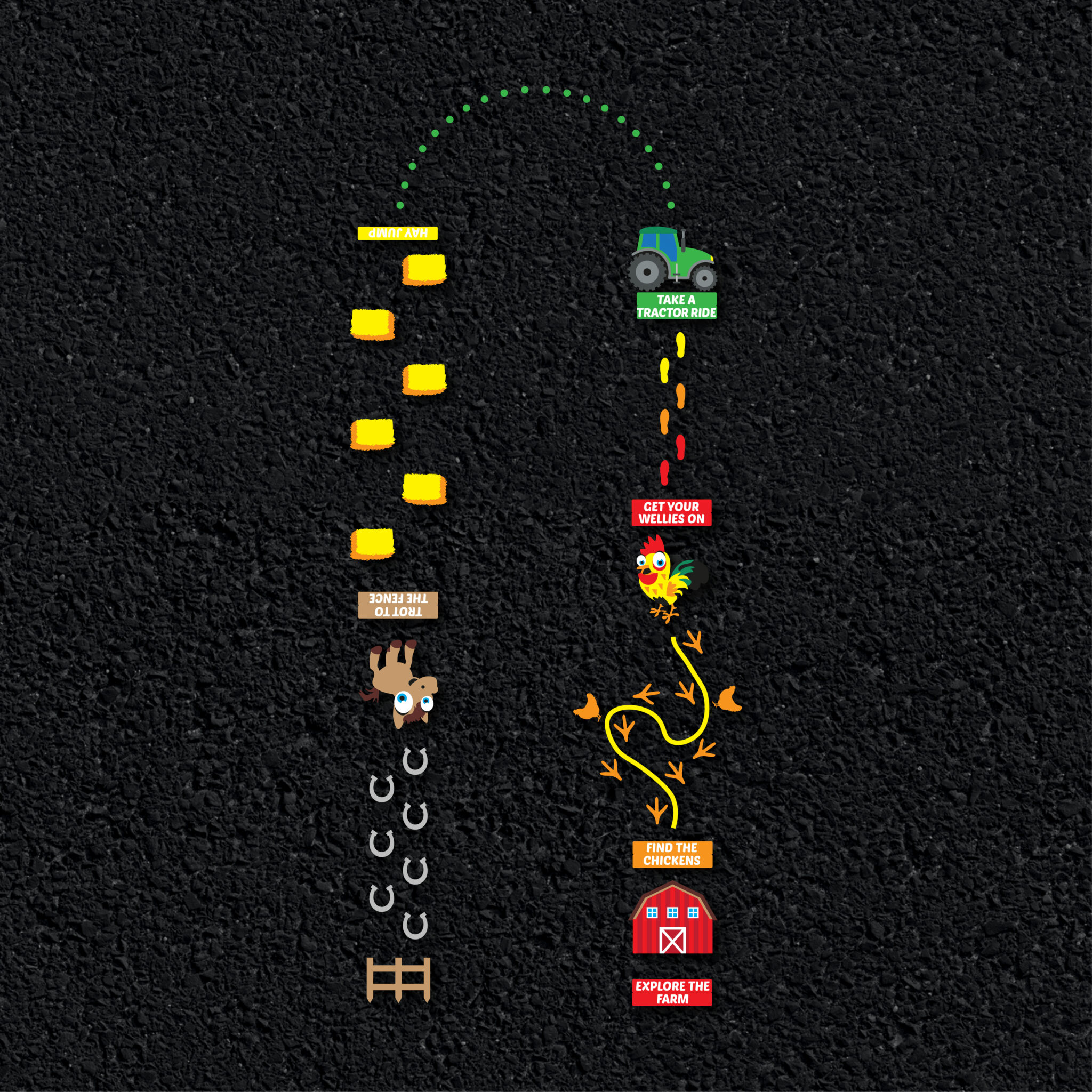 Farm Trail thermoplastic playground marking