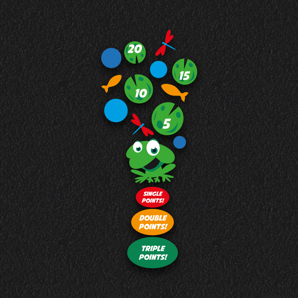 Pond-Themed Target thermoplastic playground marking