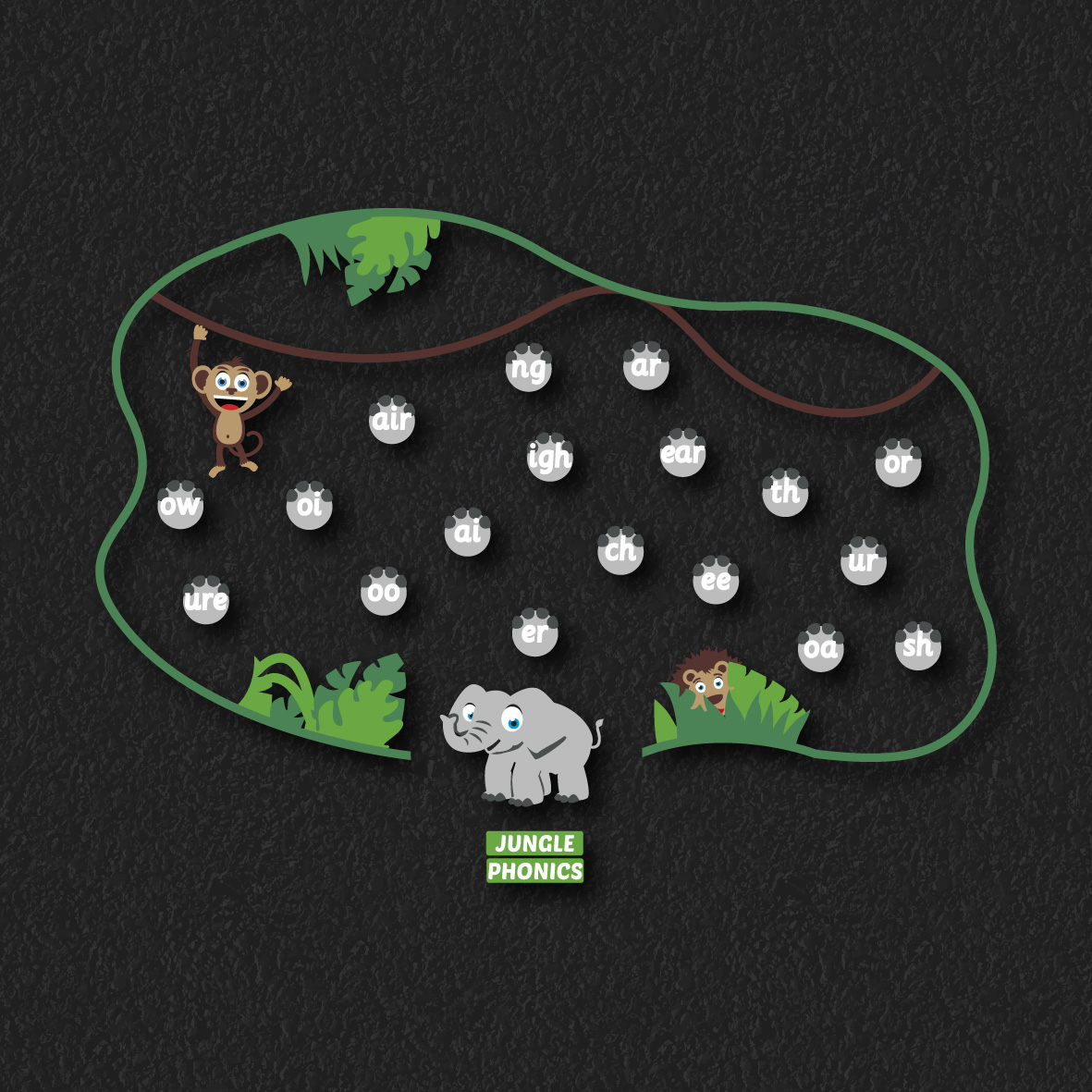 Jungle Phonics thermoplastic playground marking
