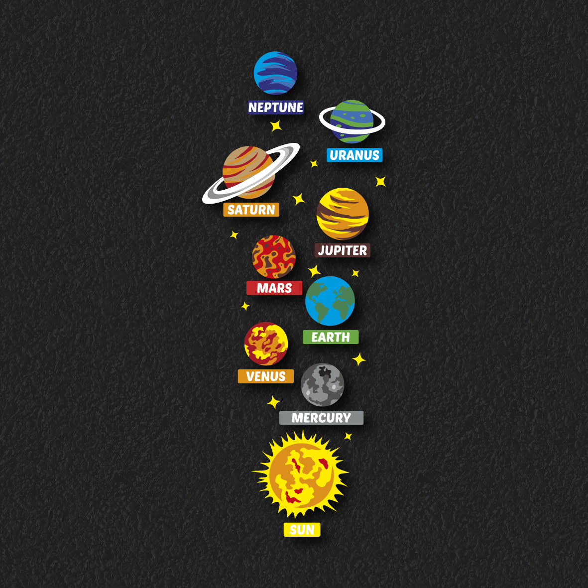 Solar System thermoplastic playground marking