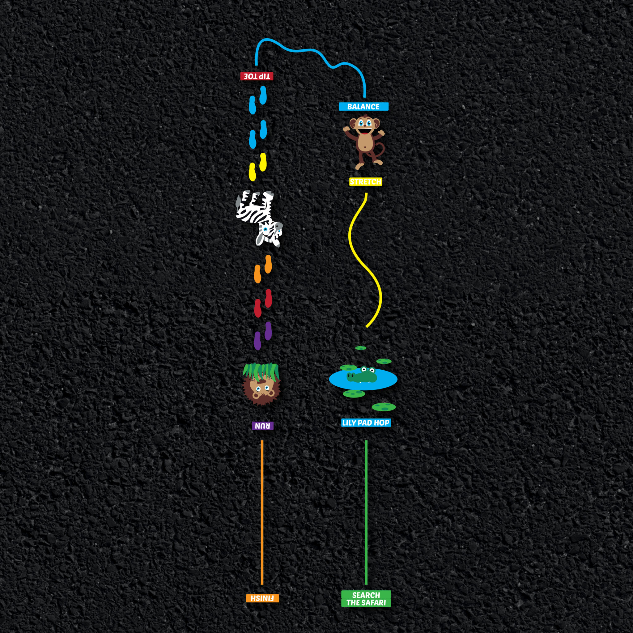Safari Trail thermoplastic playground marking