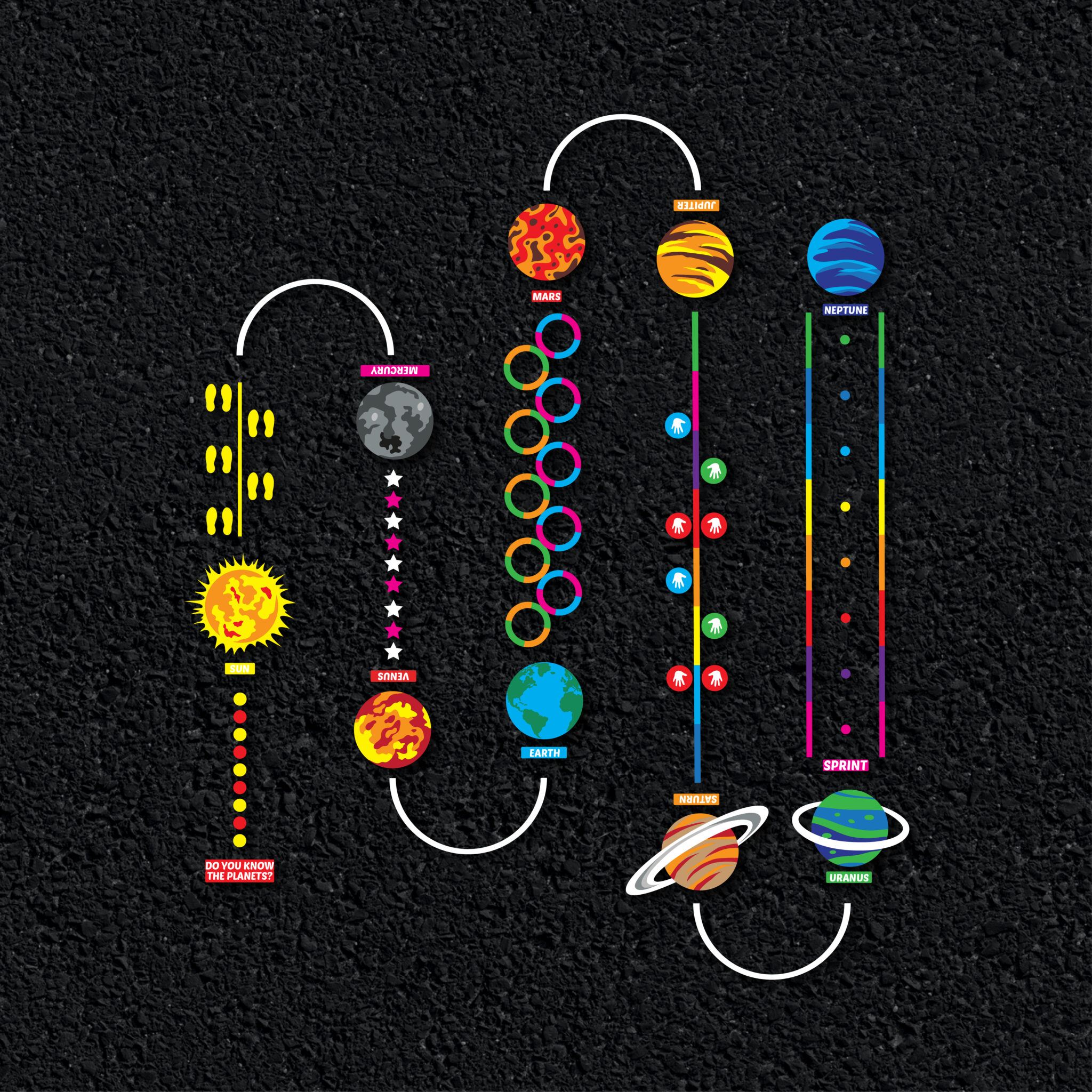 Solar Trail thermoplastic playground marking