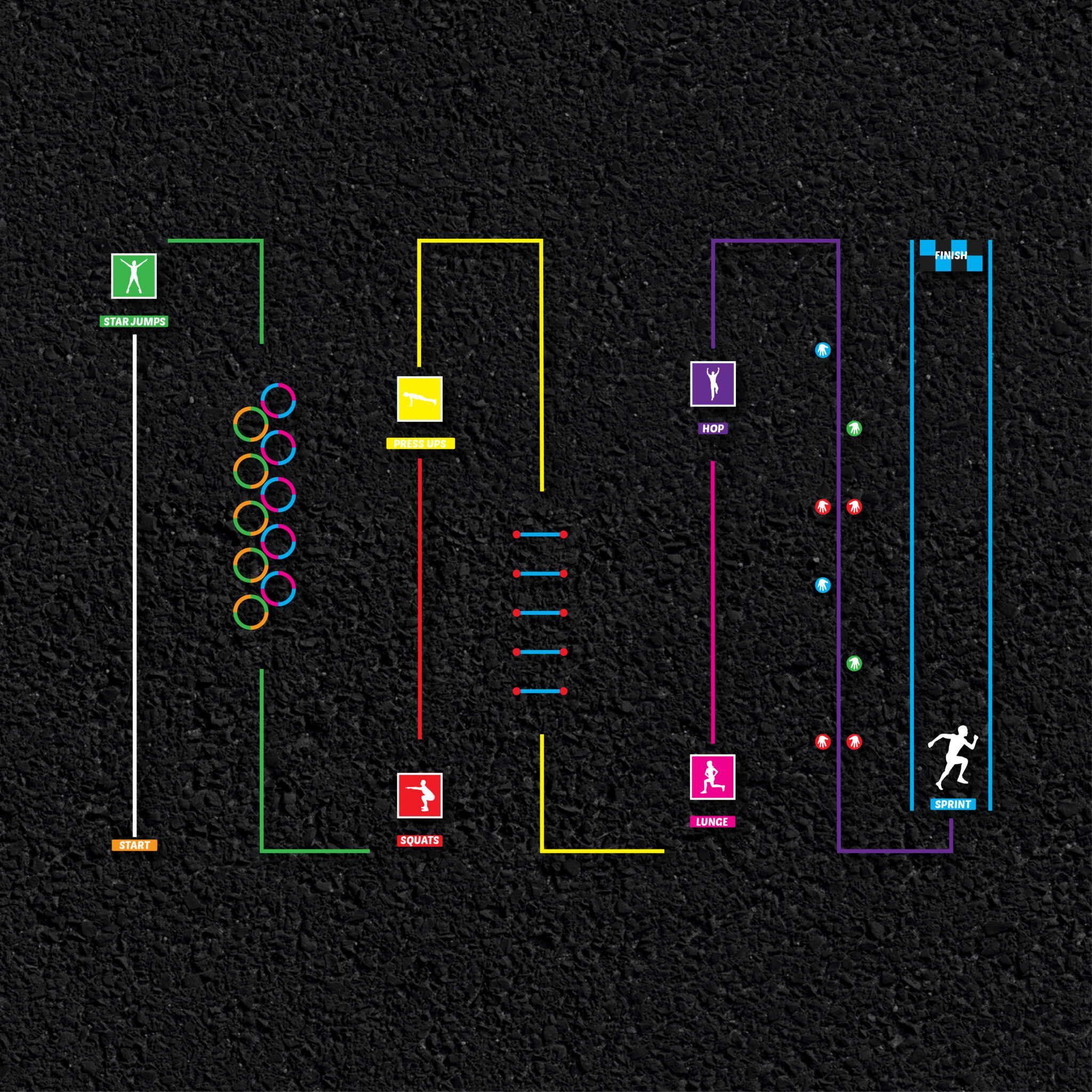 Sports Trail thermoplastic playground marking