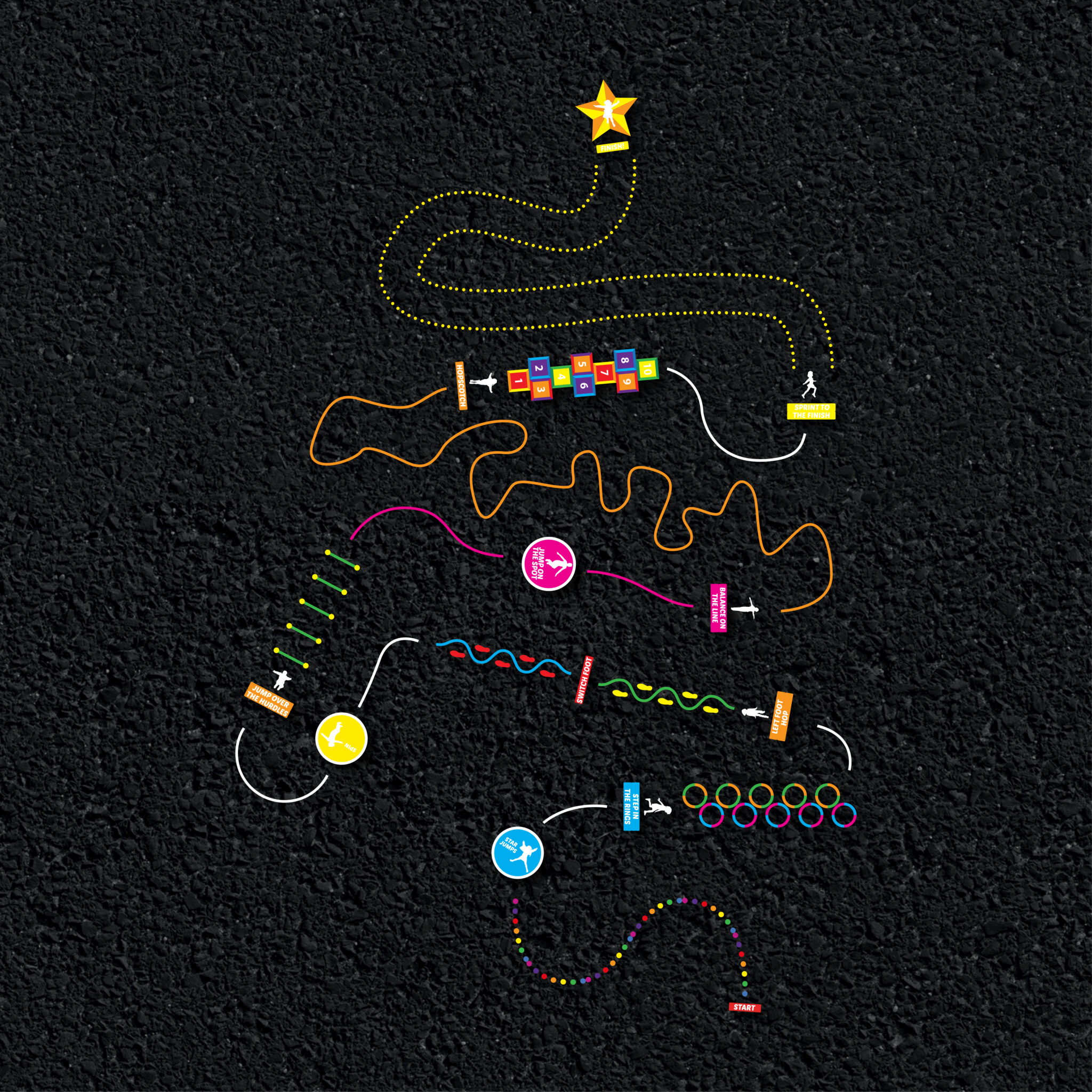 Super Fitness Trail thermoplastic playground marking