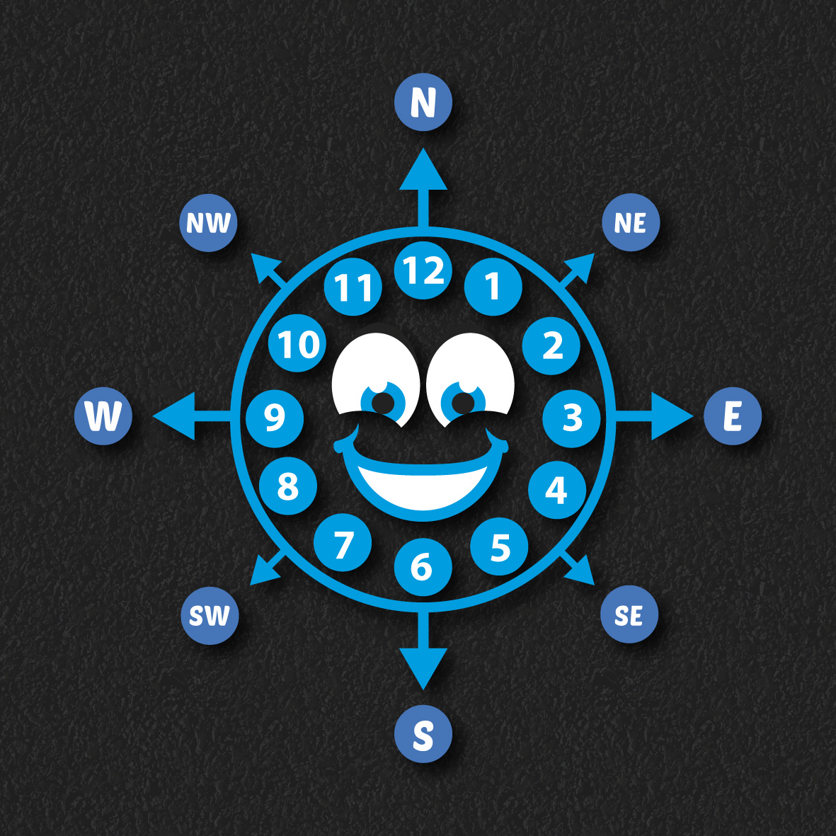 Smiley Face Compass Clock thermoplastic playground marking