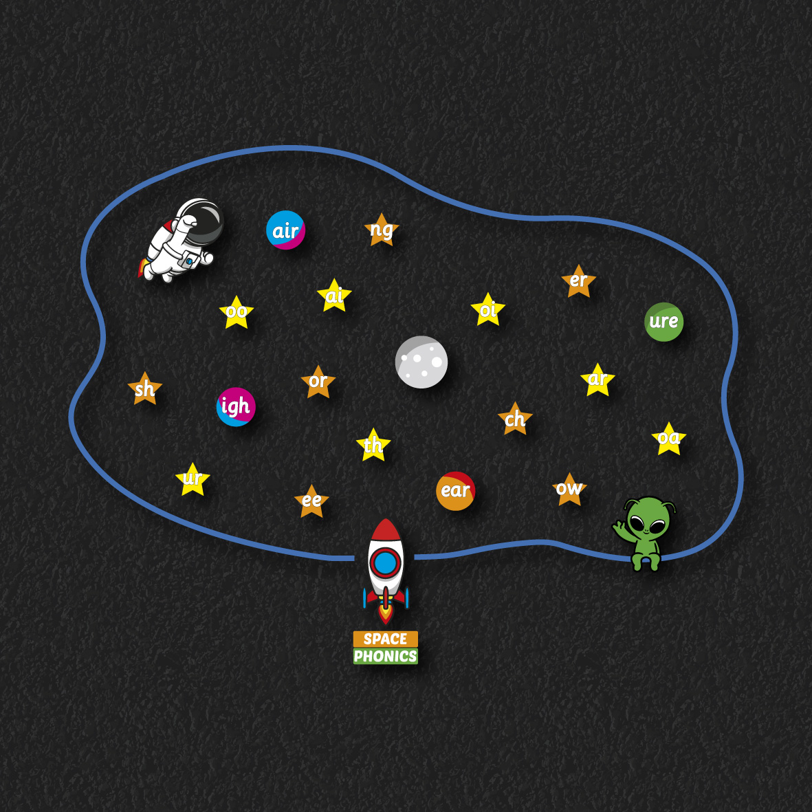 Space Phonics thermoplastic playground marking