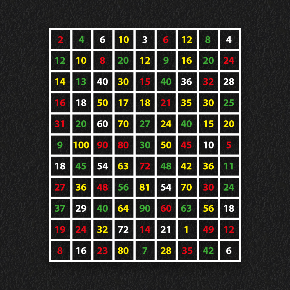 Times Table Maze thermoplastic playground marking