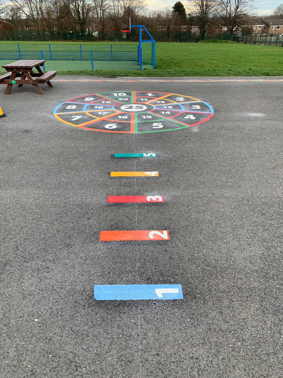 Innovative Ideas and Thermoplastic Markings for Primary Schools